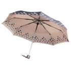 Kobold A 3582 Şemsiye