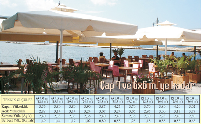 Bahçe Şemsiyesi